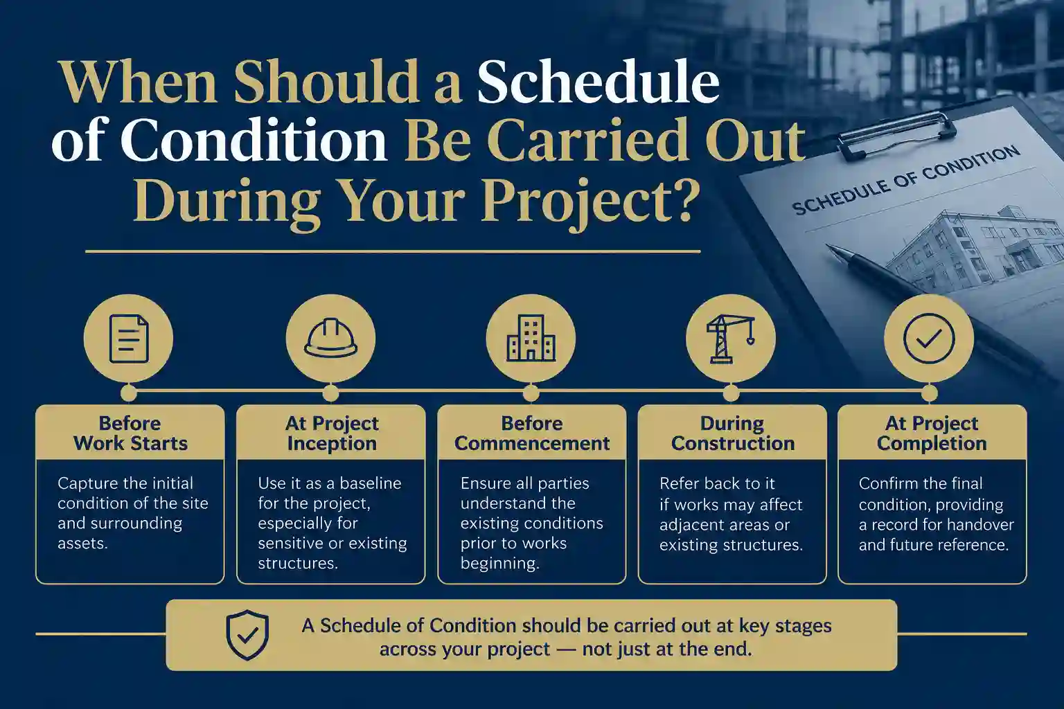 When Should a Schedule of Condition Be Carried Out During Your Project Market Harborough?
