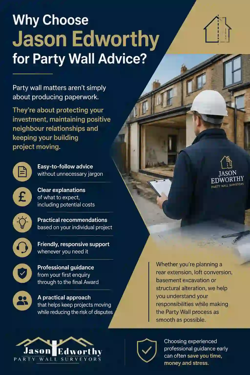 Why Choose Jason Edworthy for Party Wall Advice Market Harborough?